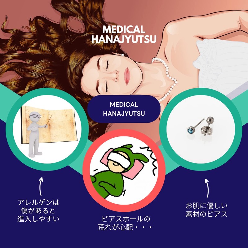 MEDICAL HANAJYUTSU Second Piercing Shaft 0.04 inch (1.1 mm), Medical