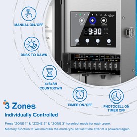 SUNVIE 200W Low Voltage Landscape Transformer 3 Zone Independent Control Outdoor Low Voltage Transformer with Timer & Photocell Sensor 120V AC to 12V/14V AC Waterproof Landscape Lighting Transformer