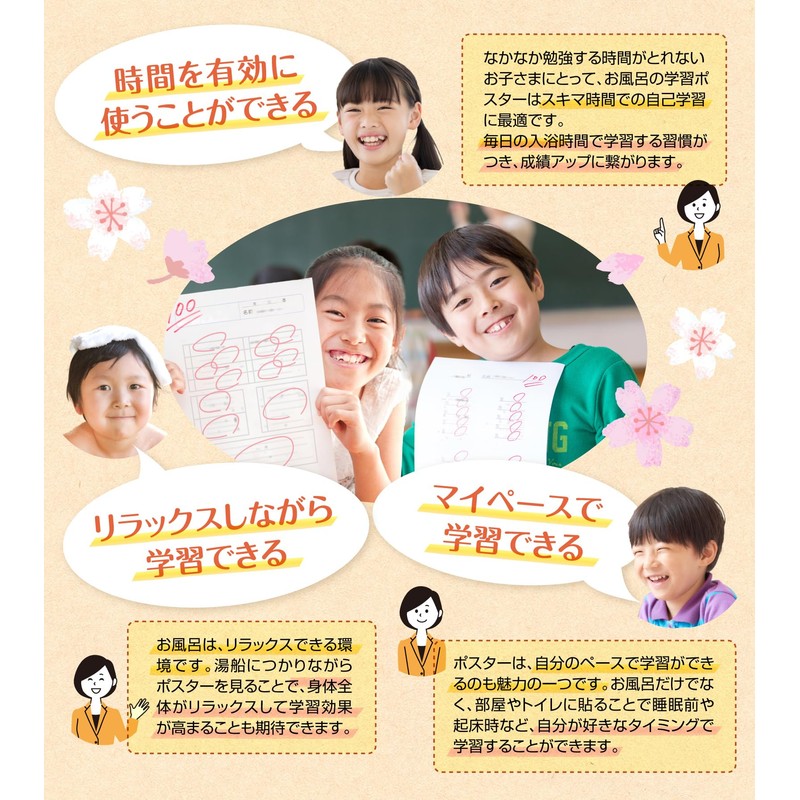 Indian Multiplication Table Bath Poster, Waterproof, A2 Size, Times Table,