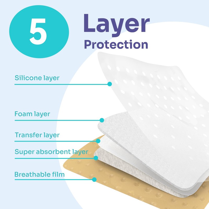 Conkote Silicone Wound Bandages, Adhesive Foam Dressings 4'' X 4'',