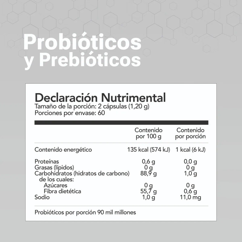 Simbin Rnl Probióticos 120 Cápsulas Nin Sin Sabor