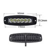 ECAHAYAKU Flush Mount LED Pods 7inch 18W LED Driving Lights