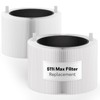 Leemone 511i Max Filter Replacement Compatible with Blue Pure 511i