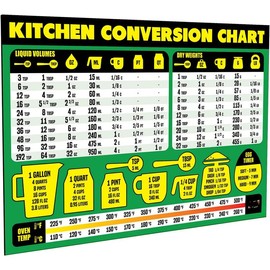 Kitchen Conversion Chart  -  Easy to Read 11" x 8.5" Measurement Cheat Sheet for Cooking Baking & Reading Recipes - Convert Volume Weight Celsius Fahrenheit Imperial & Metric Units - Color: Blue