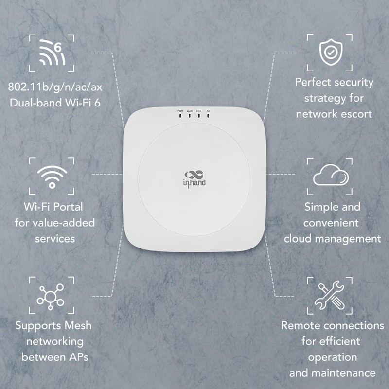 InHand Networks EAP600 Enterprise Access Point AX3000, Wi-Fi 6,1 Gigabit