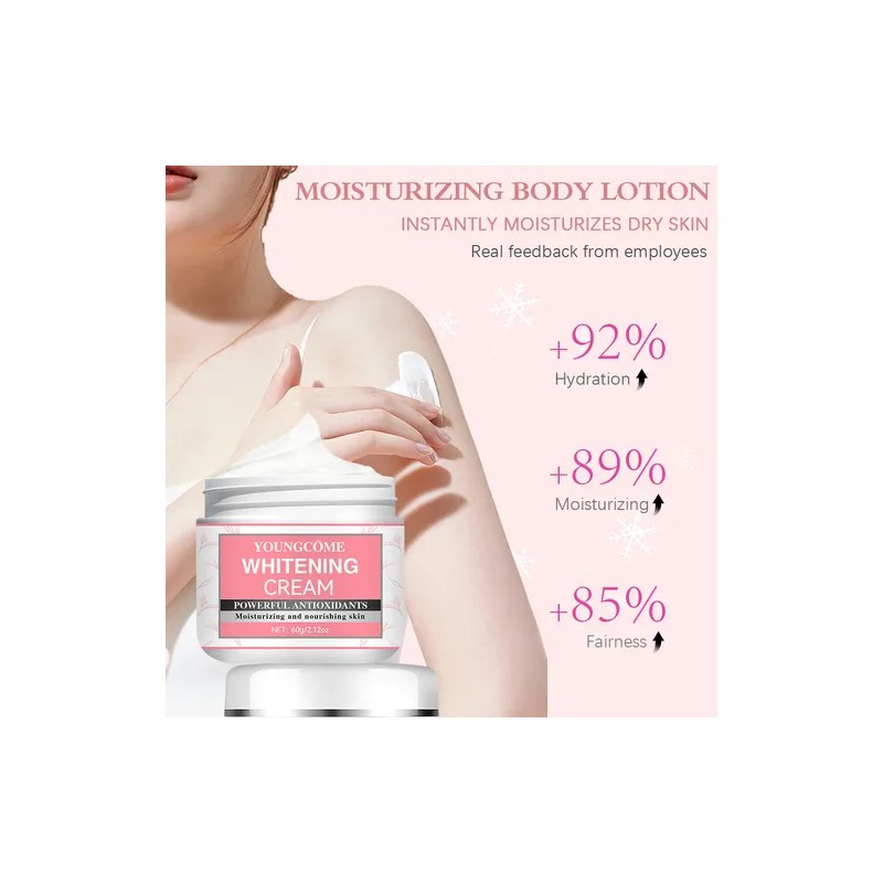 El Blanqueamiento Corporal Para Axilas Es Adecuado Para Piel