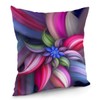 Beauty Collector Decorative Square Floral Throw Pillow Cover Cushion Covers