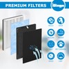 iSingo RP-AP001 Replacement Filter Set, Compatible with RENPHO RP-AP001, RP-AP001S,