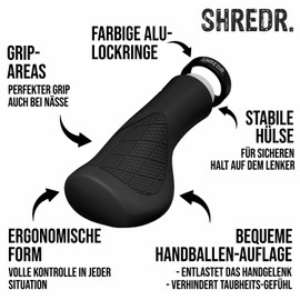 SHREDR. Anatomic Flow | Bicycle Grips | Slat Grip | Screwable Mountain Bike Grips (Black)