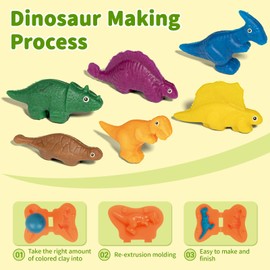 Aprilwolf 23 PCS Dinosaur Dough Sets for Kids Ages 3 4-8, Art Crafts Kit with Dinosaur Molds, Dough Accessories Toys Creations Tools for Boys Girls Birthday Gift