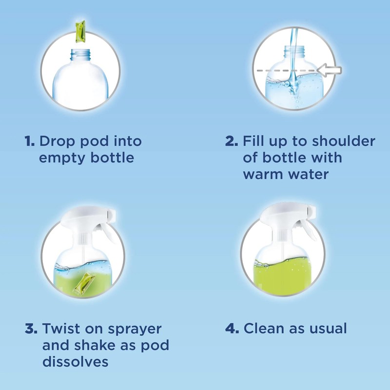 Windex 1 Gallon Refill, Glass Cleaner Refill Refill 1 Gallon