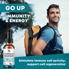 Lymphatic Drainage Drops - 11 in 1 Lymphatic Supplement with