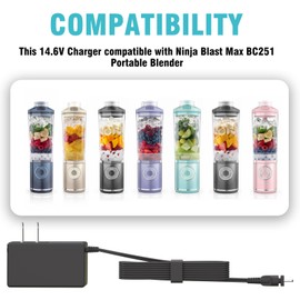 14.6V Replacement Power Cord for Ninja Blast Max Portable Blender Compatible with Ninja Blast Max BC251 Portable Blender Charger (4.9FT)