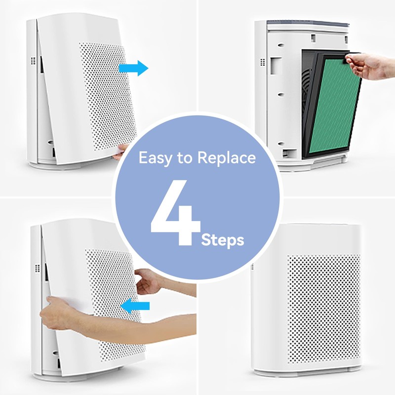 Tailulu Air Purifier Filter HQKJ-180 Air Purifier, H14 Grade True
