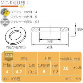 Flat Washer, Flat Washer, M4, Approximately 100 Piece Set, Spacer, Flat Washer, Round Shape, 304, Stainless Steel, Gasket Fasteners, For Screws, Rust Resistant, Furniture, Machinery, Repair, Parts,