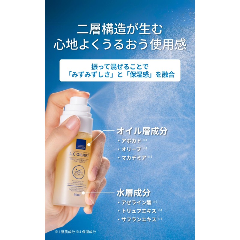 LEPOREM A.C Toner Mist Oil Mist Toner 50mL Azelaic Acid