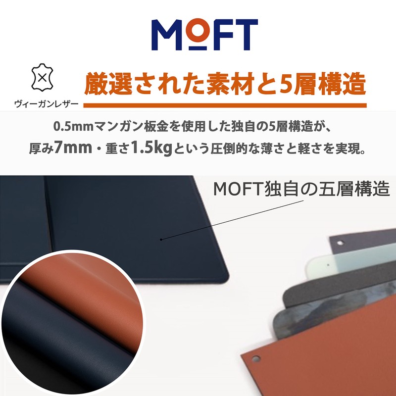 MOFT Smart Desk Mat, NFC Tag Compatible, Smartphone App Activation