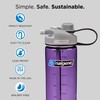 Nalgene Multi Drink Sustain Water Bottles Transparent 0.6 L