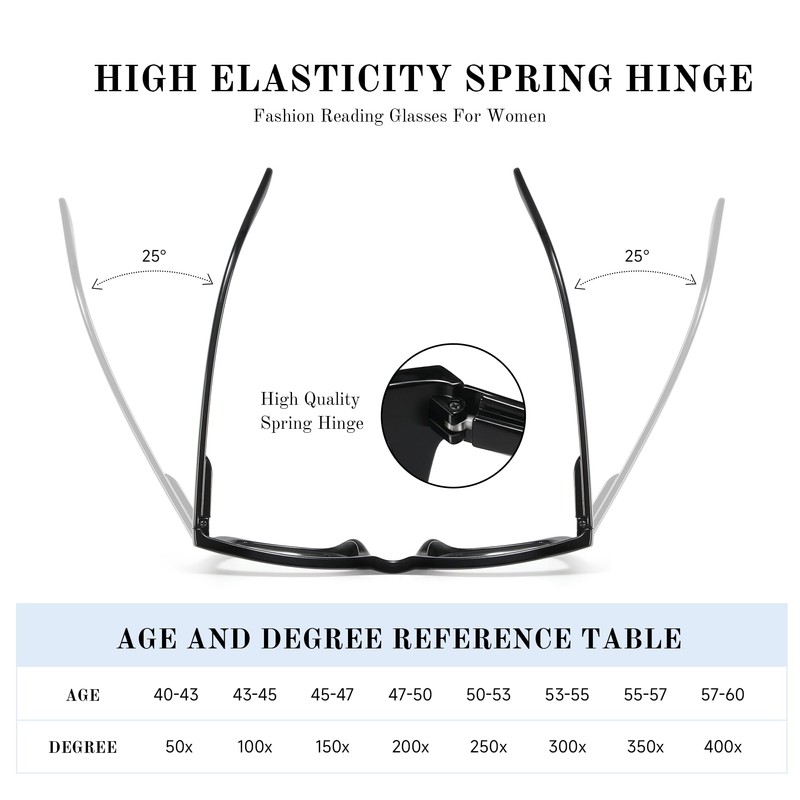 resjok Oprah Reading Glasses for Women-3Pack Blue Light Blocking Fashion