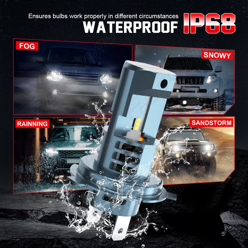 CHUSYYRAY Ultra Bright LED headlight bulb for Arctic Cat 1996-1997