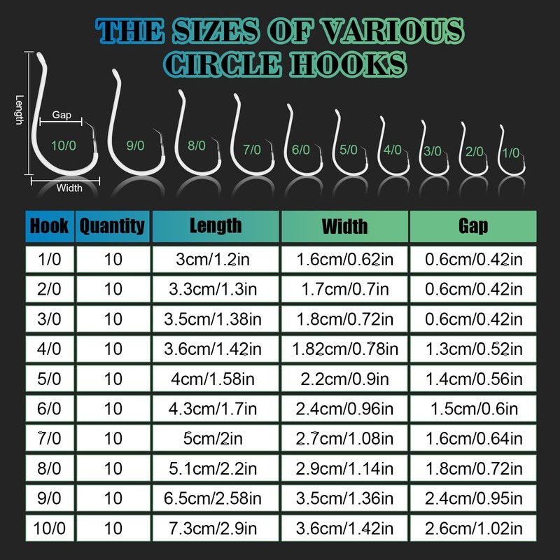 Heavyweight Catfish Hooks - Super Sharp and Offset Fishing Hooks
