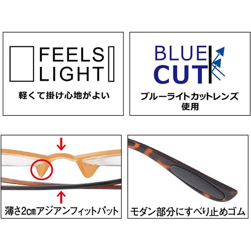 メイガン 老眼鏡 ブルーライトカット レディース メンズ お洒落 薄型 逆ナイロール アンダーリム 下ふち