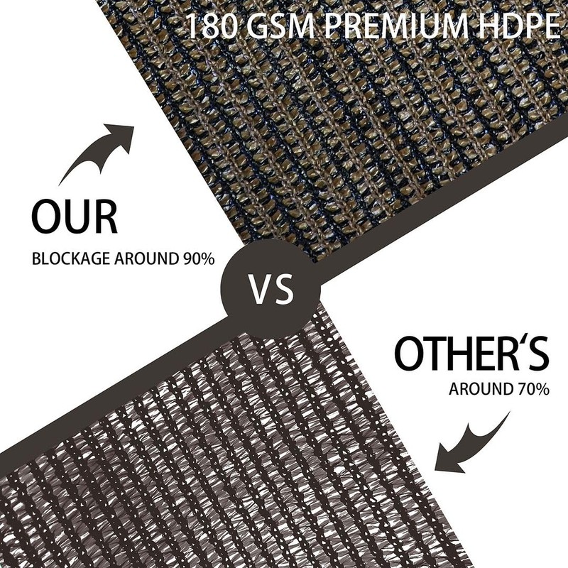 7' x 29' Brown Privacy Screen Fence Cover Panel Shade