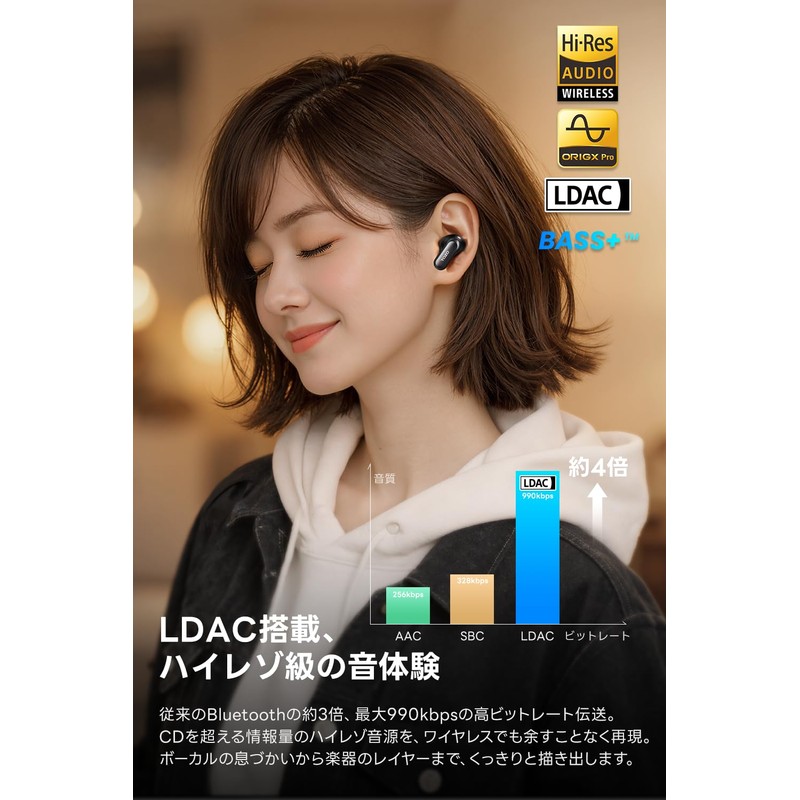 TOZO NC20 Pro Bluetooth Wireless Earbuds, Adaptive Type, Hybrid ANC,
