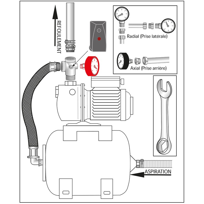 Boutté 2151408 Soft Grip Rear Tire Gauge 8 x 13