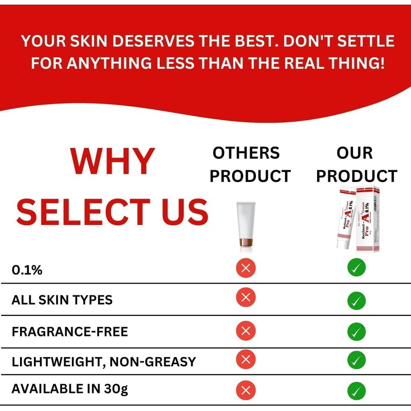 Bio Mystery Retinol Pro Night Cream 0.1 (30 Gram /