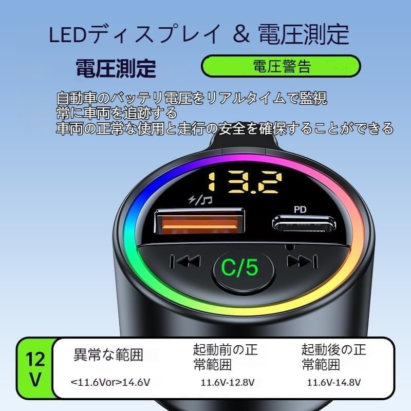 (Advanced Model) FM Transmitter, Bluetooth Car (Fast Charging, PD65W, USB