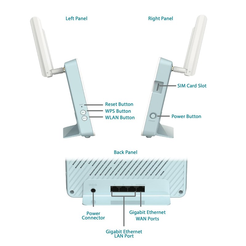 D-Link Australia 4GX / 4G+ Cat6 LTE Router - G416-AU: