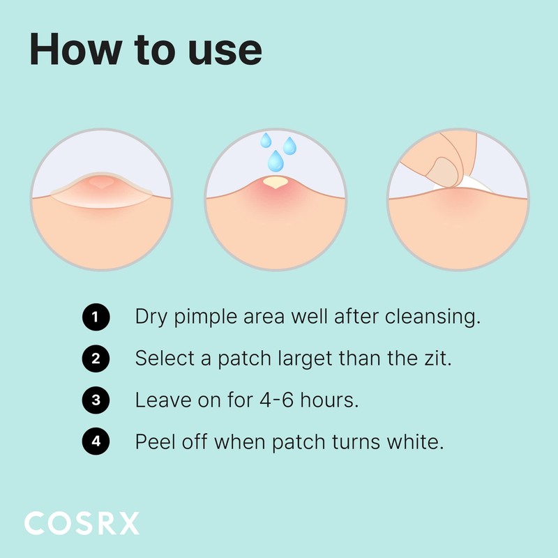 COSRX Master Patch Original Fit (24 Count (Pack of 1),