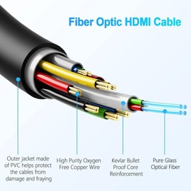 HDMI 2.0 Fiber Optic Cable, 4K@60Hz 4:4:4 18Gbps Ultra High Speed AOC Cable with HDR10, ARC, HDCP2.2, Slim & Flexible Design, Plenum Rated for Home Theater, Gaming, and Professional Use (6ft/2m)