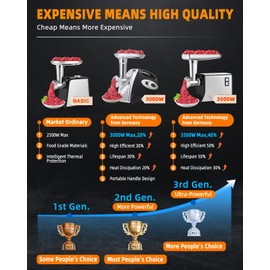 Meat Grinder: [3500W Advanced Motor] [Ultra-Intelligent Thermal Protection] Upgraded Electric Meat Grinder with 6 PCS Stainless Steel Blades&Grinding Plates, Sausage Stuffer Tubes&Kubbe (Dark Gray)