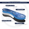 SoleAid XT2 Performance Insoles - Light Weight, High Rebound, Shock