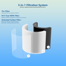 Nyingchi Core 300 Replacement Air Purifier Filter for LEVOIT Core 300, Core 300-RF, Core 300S H13 True Hepa Filter Replacement 3-in-1 Activated Carbon Air Filter,2Pack White
