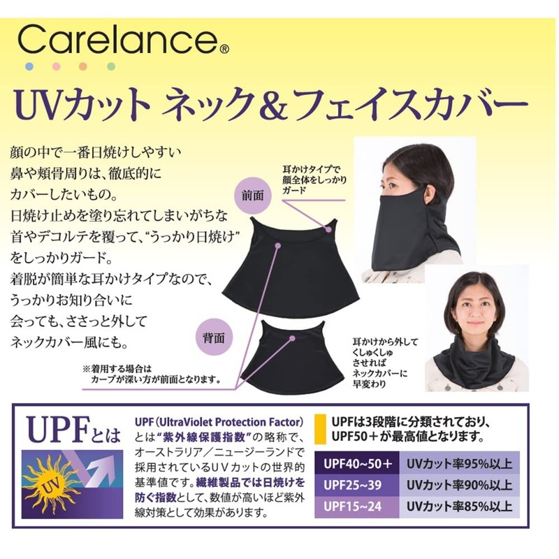 SUNAYAMA UPF 50+ Never Want To Get Suntan Face &