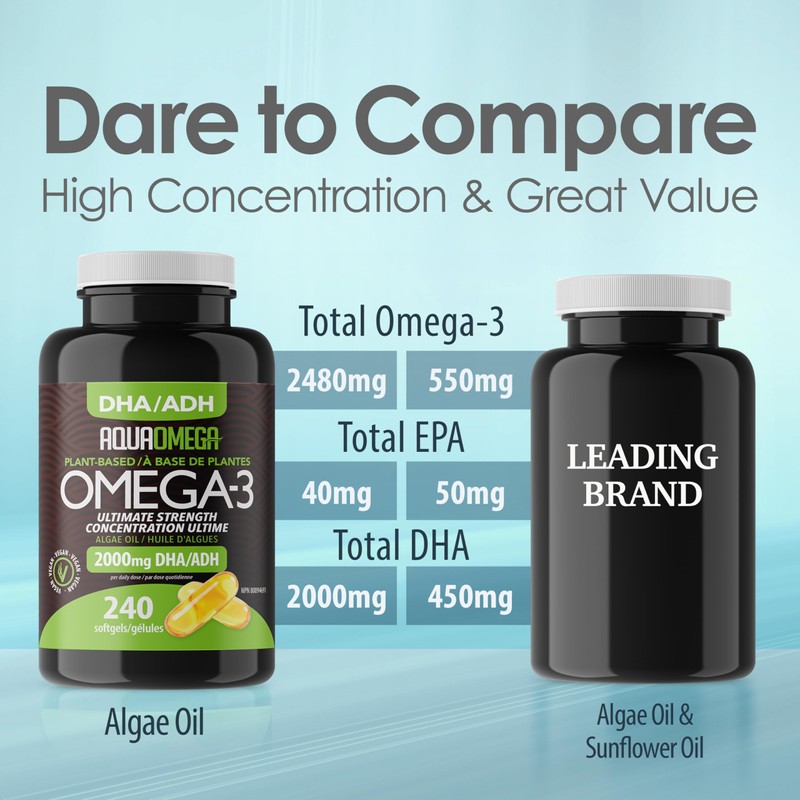 AquaOmega Ultimate Strength Plant-based Omega 3 High DHA Supplement, Omega