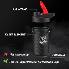 Smoke Hunter 1.0 Personal Air Filter, Long-Lasting Exhalation, Suitable for Home and Car, Ideal for Gift Giving (Smoke Hunter 1.0)