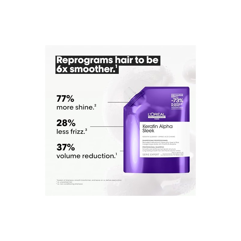 L'Oréal Professionnel Keratin Alpha Sleek Shampoo Refill Profesional | Sin
