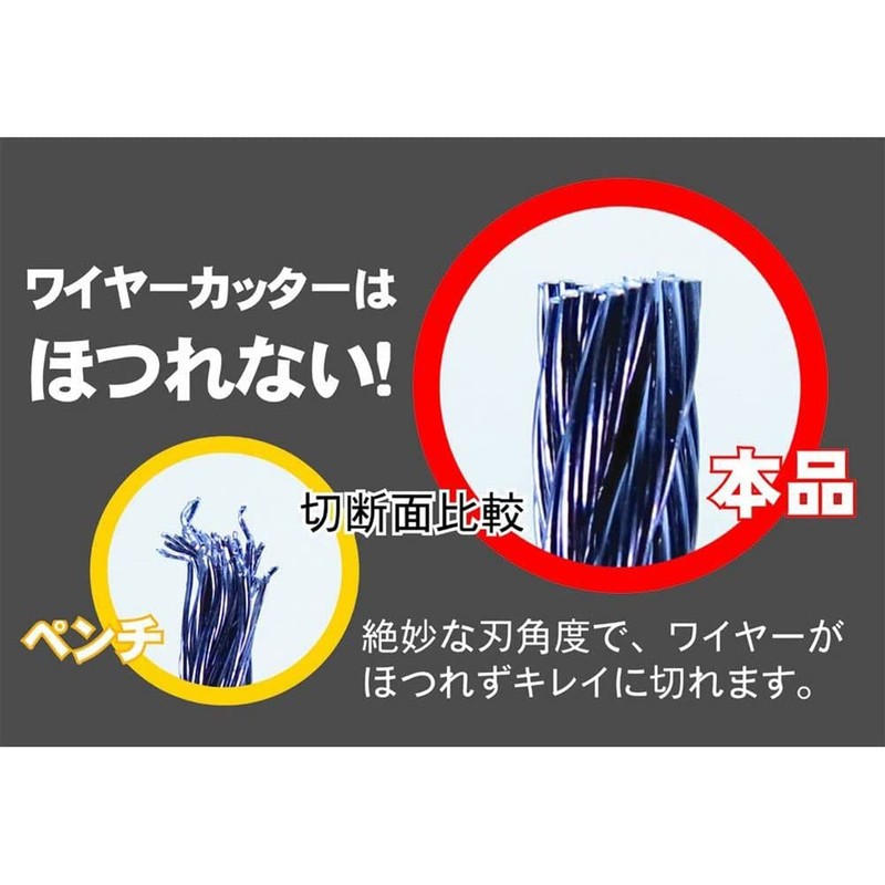 ケイバ ワイヤーカッター 190mm W-D88