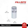 Fill-Rite F1810HM0 1" - 12 UNF 25 GPM (94 LPM)