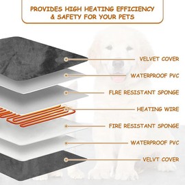 Heated Pet Bed, 7 Adjustable Temperature Pet Heating Pad Indoor With Timer, Pet Heating Pad for Cats Dogs, Electric Dog Cat Heating Pad With Washable Cover