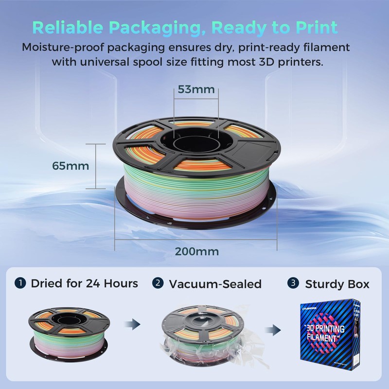 FLASHFORGE Rapid PLA Filament 1.75mm Summer Reverie, 500mm/s High Speed