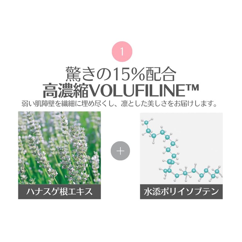 Pittoresco Volfilin Eye Serum, Eye Serum, Whitening Function, Reduces Wrinkles,