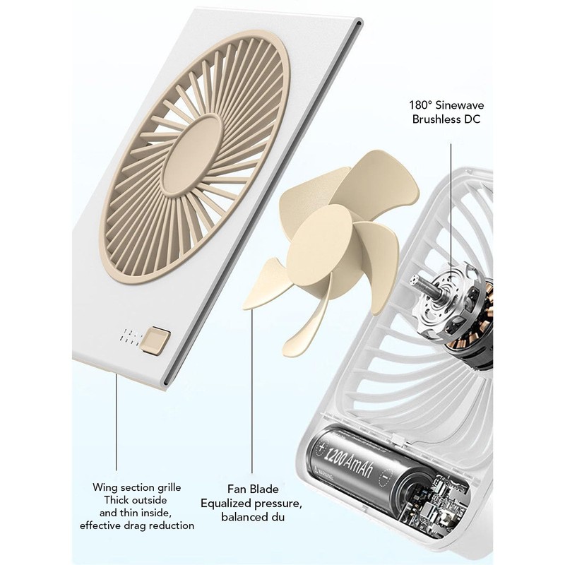 Pomya Mini Desktop Fan, Desk Fan Strong Wind 4 Speeds