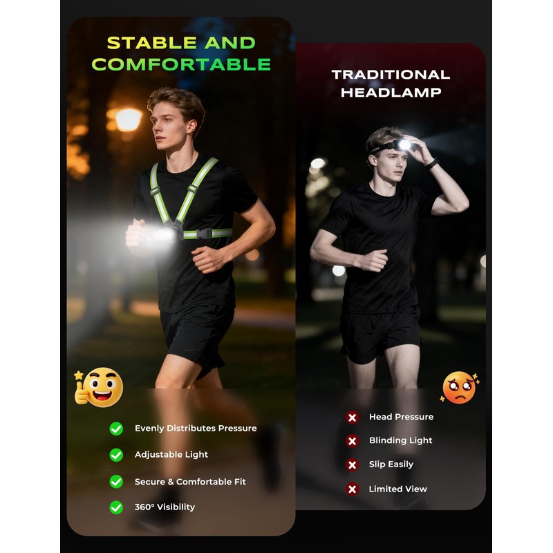 Rolgno Running Lights for Runners, 500LM & 7+2 Modes Chest