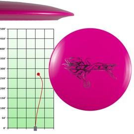 Divergent Discs | Kraken | Disc Golf Fairway Driver | Max Grip (Colors Vary) (Colors Vary)