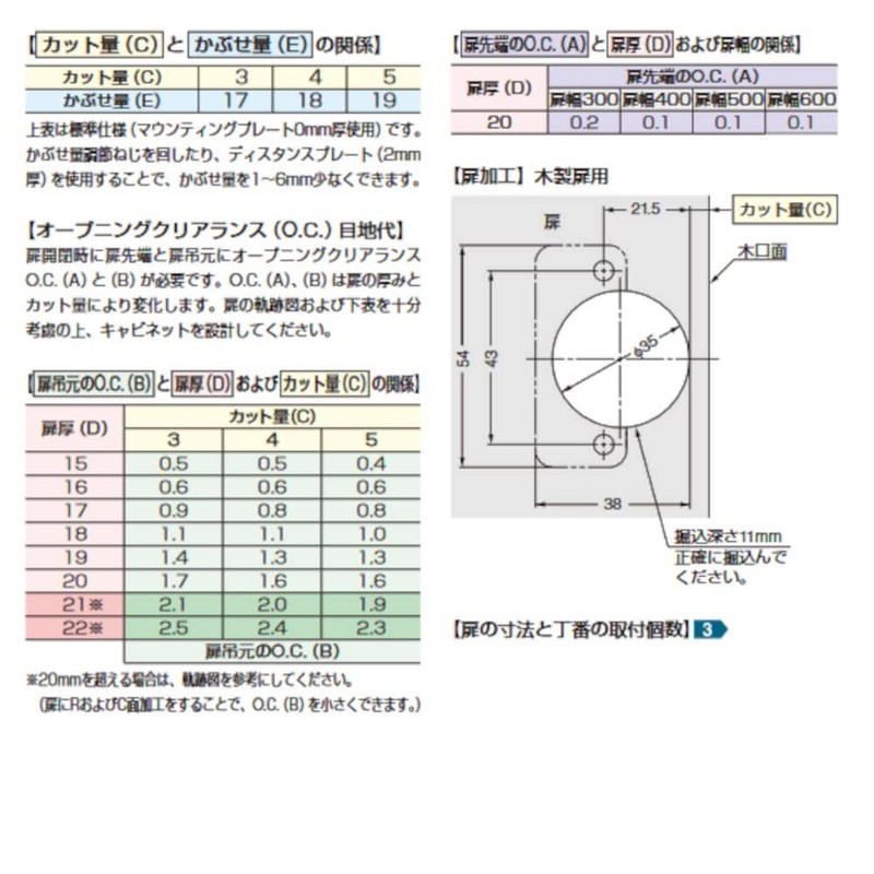Sugatsune Lamp Stamp 100 Series Stainless Steel Slide Hinge 100